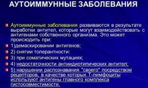 Все про повышенную свертываемость крови