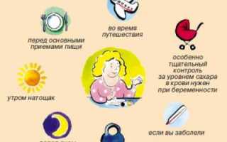 Узнаем, как сдавать кровь на сахар