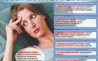 Проверенные народные средства от вегето-сосудистой дистонии