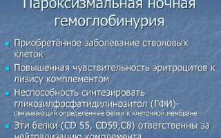 Причины и лечение пароксизмальной ночной гемоглобинурии