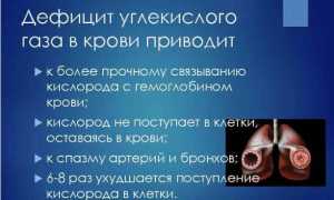 Особенности недостатка кислорода в крови