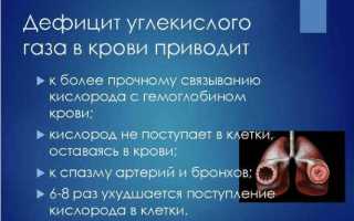 Особенности недостатка кислорода в крови