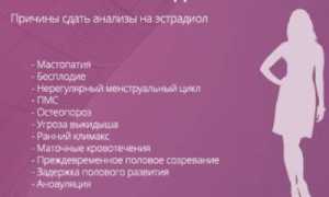 Узнаем, когда и как сдавать анализ на эстрадиол