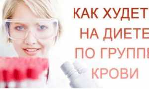 Принципы похудения по группе крови