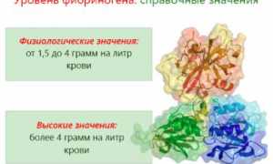 Почему повышен фибриноген и что предпринять