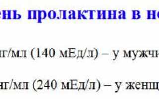 Узнаем нормы пролактина у женщин