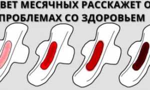 Важная информация про темную кровь при месячных