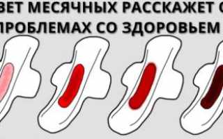Важная информация про темную кровь при месячных
