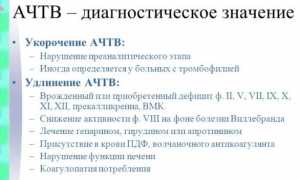 Разберемся, что такое АЧТВ и каковы нормы исследования