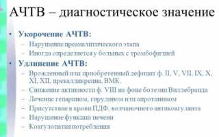 Разберемся, что такое АЧТВ и каковы нормы исследования