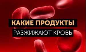 Обзор разжижающих кровь продуктов