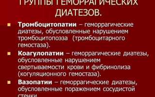 Все про геморрагические диатезы