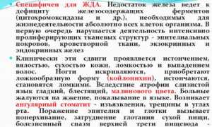 Узнаем все про сидеропенический синдром