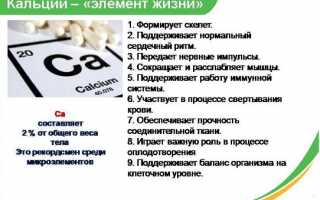 Узнаем, что означает повышение или понижение уровня кальция в крови?