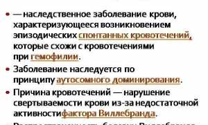 Все про Болезнь Виллебранда
